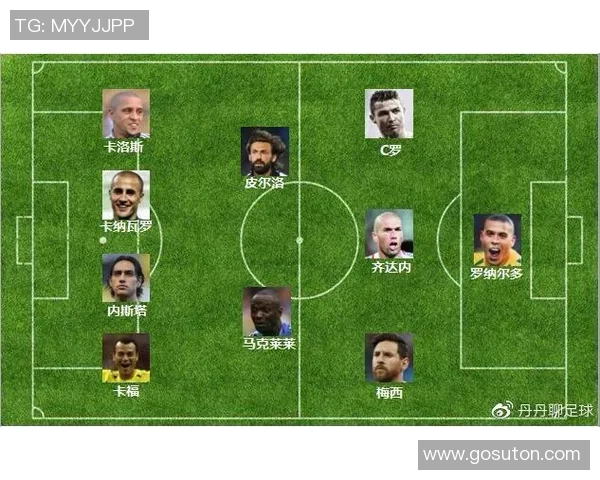 21世纪足球巨星排名榜：盘点全球足坛最具影响力的球员